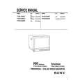 SONY PVM-20M4U Owner's Manual
