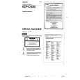 SONY ICF-C430 Owner's Manual