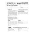 KENWOOD KRV77R Owner's Manual
