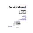 PANASONIC SAPM11 Service Manual