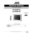 JVC AVN29F45Z