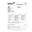 NOKIA 1525HS Service Manual