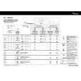 WHIRLPOOL AWZ 694 Quick Start