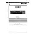 PHILIPS CD614 Owner's Manual