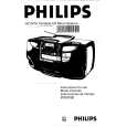 PHILIPS AZ2415/11H Owner's Manual