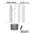 SONY KV35V65 Service Manual