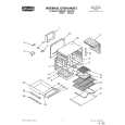 WHIRLPOOL FEP330VW1 Parts Catalog