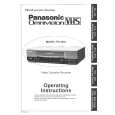 PANASONIC PV4651 Owner's Manual