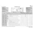 WHIRLPOOL AWE 7516 Quick Start