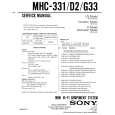 SONY MHC-G33 Service Manual