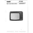SABA T6794 Service Manual