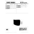 SONY KVS2921A Service Manual
