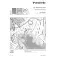 PANASONIC SAPM07 Owner's Manual