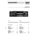 GRUNDIG WKC2642VD Service Manual