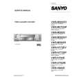 SANYO VHR-H802E