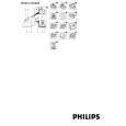 PHILIPS GC651/12 Owner's Manual