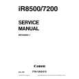 CANON IR7200 Service Manual