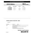 SONY KV-30HS510 Owner's Manual