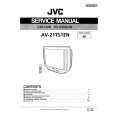 JVC C21ME Service Manual