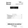 MARANTZ 74PM63 Service Manual