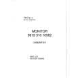 FIMI C2082NT/211 Service Manual