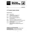 GRUNDIG 1221 TRIUMPH Service Manual