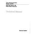 HARMAN KARDON HK460I Service Manual