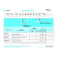 WHIRLPOOL ADG 977/3 Quick Start