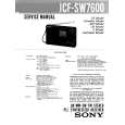 SONY ICFSW7600 Service Manual