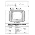 CONDOR CTV2155 Service Manual