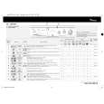 WHIRLPOOL AWG 859 Quick Start