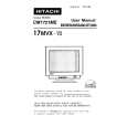 HITACHI CM1721ME Owner's Manual