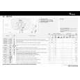 WHIRLPOOL AWT 8128/1 Quick Start