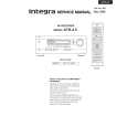 INTEGRA DTR4.5 Service Manual