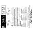 HITACHI DA-40 Service Manual
