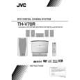 JVC XV-THV70R