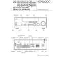 KENWOOD KRFV5010E/W Service Manual