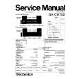 TECHNICS RSCH750 Service Manual