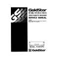 LG-GOLDSTAR RDD15PQ Service Manual