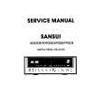 SANSUI 8080DB Service Manual