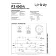 INFINITY TS6000A Service Manual