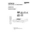 HITACHI DVW1E Owner's Manual