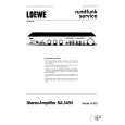 LOEWE SA3480 Service Manual