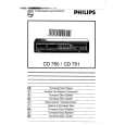 PHILIPS CD780 Owner's Manual