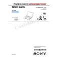 SONY PCGSRX87 Service Manual