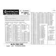 HITACHI FT3MKII Service Manual