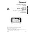 PANASONIC PCS060 Owner's Manual