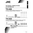JVC XV-THA85