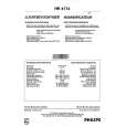 PHILIPS HR4174/77 Owner's Manual