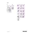 PHILIPS HP6300/01 Owner's Manual